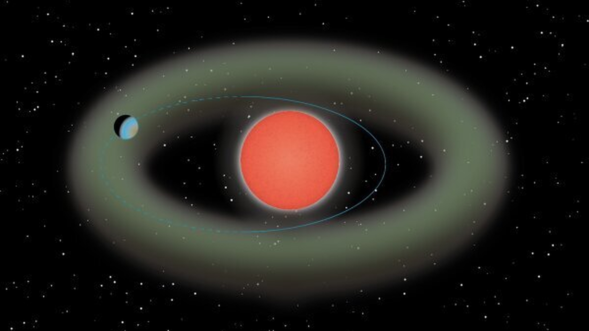 Super-Earth Ross 508b roza zona habitable de enana roja